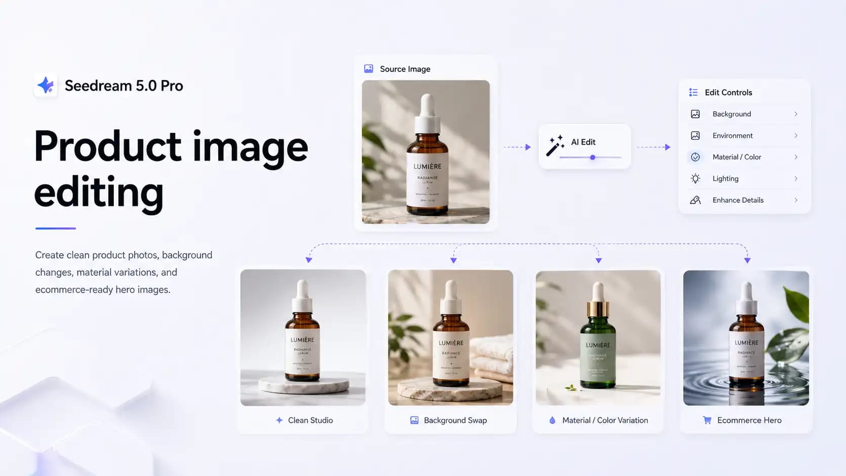 Seedream 5.0 Pro example showing precise AI image editing from a source image